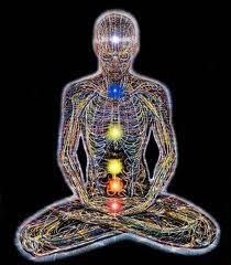 Test de chakras