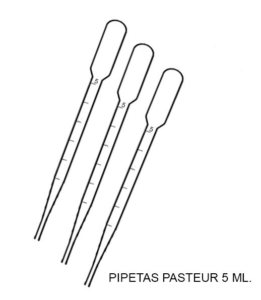 Pipetas Pasteur desechables