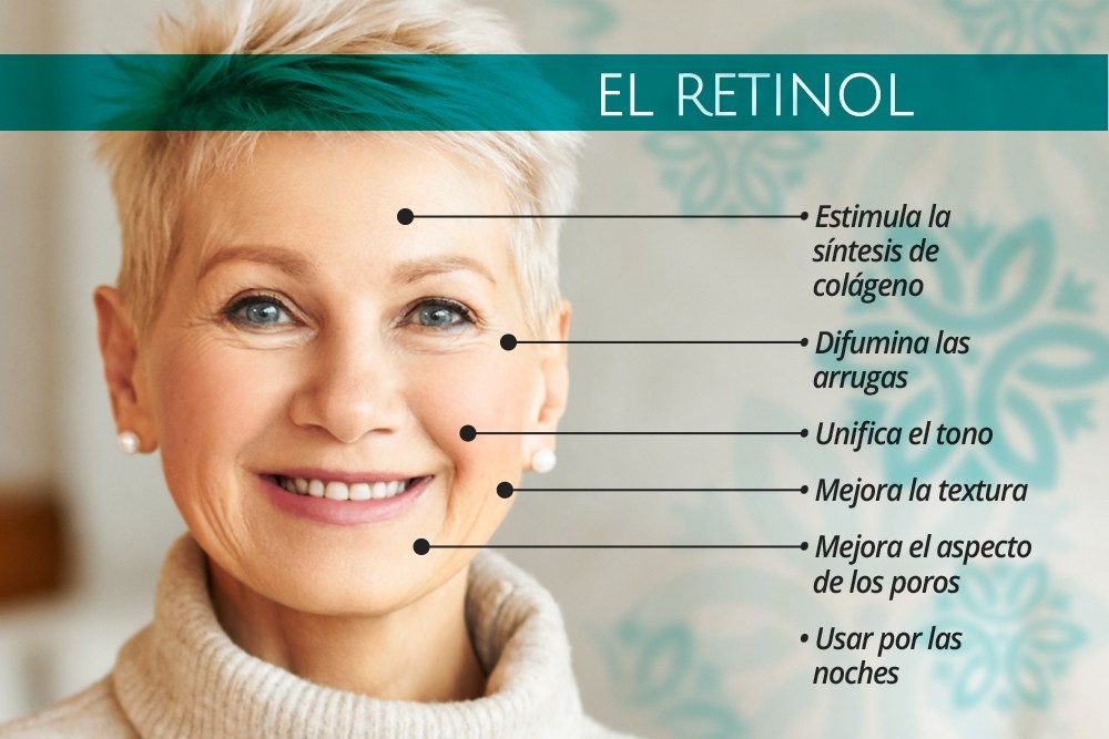 Suero de Péptidos y Retinol